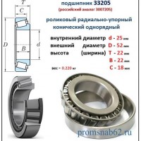 Подшипник 33205  JRB  25x52x22 photo